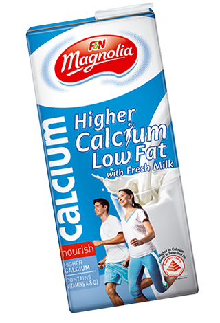 Calcium In Fat Free Milk 17