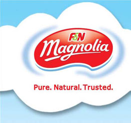 (c) Magnolia.com.sg